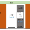 2021/03/27 ～夏野菜栽培のための土耕し～