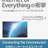  CiscoがIoT分野のセキュリティアプリのコンテストに30万ドルの賞金を出す