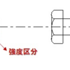 ボルトの強度区分と軸力について学びなおした1日でした