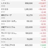 LIXILのおかげ