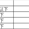 【第６回】相続を甘く見てはいけない