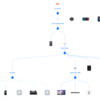 Cloud Gateway Maxの熱対策！？