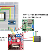 ESP32でDCモーター制御（３）