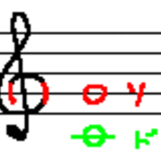 ト音記号とヘ音記号の書き方 Remind Me ト音記号とヘ音記号の書き方 Remind Me