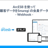 ArcESB を使ってShopify の顧客データをSmaregi の会員データに連携する - Webhook