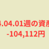 2024.04.01週の資産増減（-104,112円）