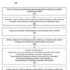 OpenAIが、（最近）取得したことが開示された特許は、これだー！？【コメントあり版】 Using machine learning to train and use a model to perform automatic interface actions based on video and input datasets とか