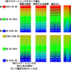 3色グラデーション 複数の画像を並べて重ねて1枚にするPixtack紫陽花