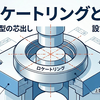 ロケートリングとは｜プレス金型の芯出しと設計の基本