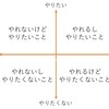 やりたいことを考える時は「やれるか・やれないか」で考えてはいけない～で、やるんですか？やらないんですか？～