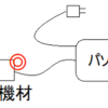 新技、凄いぞ！！！！！