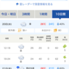 10/20 水曜日　曇天　心地よい気温　湿度高めを風が補う