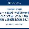 【ニート日記】予定外の出費が続きそうで困ってる【お金が減ると選択肢も減るよね】