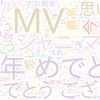 　Twitterキーワード[#祝シャニマス4周年]　04/24_01:06から60分のつぶやき雲