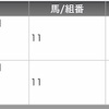 181113 金沢競馬