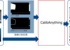 カメラとLiDARの自動キャリブレーション手法「CalibAnything」