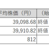 【投資日記】国内株式市場売買取引週間結果。日経平均株価、TOPIXおよび保有株は上昇！日経平均は史上最高値を更新！（2月26日から3月1日）