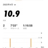 2022年4月ランニング記録