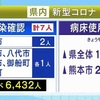 熊本県 新型コロナ新たに７人感染 県内計６４３２人に