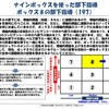 北斗塾FAQ 197：ナインボックスを使った部下指導：ボックス⑧の部下指導