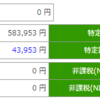 【セゾン投信】36ヶ月目！（丸3年経ちました）