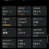 2024/1/19　体重記録