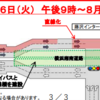 【道路の動画】2024年8月7日4度目の車道切替！新湘南バイパス上り方面 茅ヶ崎料金所～国道1号藤沢インター交差点