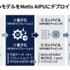 学習済みモデルをMetis AIPUにデプロイする ─ 変換・最適化・推論の流れを整理する