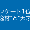 新日本プロレス夢のタッグチームランキング！1位は“逸材”と“天才”！【NJPW FUNアンケート#1結果発表】