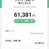今回の運用結果「プラス１３８１ポイント」paypayポイント運用で利益確定が累計１万ポイントを超えました！利益確定の仕方と運用のこつを紹介！　