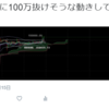 仮想通貨トレード(14)15日目