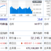 なかなか連日来るなぁ…