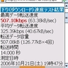 通信速度比較