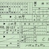 本日の使用切符：JR東日本 小海駅発行 踊り子6号 伊東➡︎小田原 特急券（料金補充券）