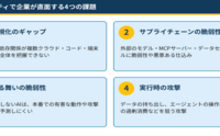 記事を見る