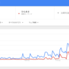 【逃げ恥】ひらまさ目線？みくり目線？