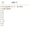 娘の成長振り返り〜出産編〜 無痛分娩レポート