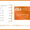 au WALLETにチャージできるクレジットカードの種類を比較。ポイント二重取りお得なランキング