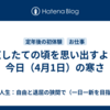 上京したての頃を思い出すような今日（4月1日）の寒さ