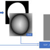 セルシェーディング顔陰用SDFテクスチャ合成の仕組み (SDF Based Transition Blending for Shadow Threshold Map)