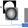 SDF Based Transition Blending for Shadow Threshold Map