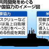 にほん、オーストラリアへ潜水艦輸出