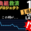 【FX負組救済プロジェクト#3】遂にドローダウン⁉︎資金の行方は...