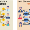 DeFiとは？分散型金融時代とイールドファーミングについて