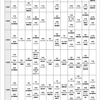 広報資料「開催イベント一覧」作成の案内 /  Publicity Materials "Events List by Year"