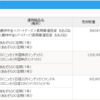 iDeCoセレクトプランへの切替手続