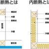 充填断熱と外張断熱のメリット・デメリット