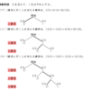 くじの確率・復元問題（３）の解