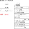 社労士試験に半年で一発合格した方法　～予備校、教材選び③〜問題集、過去問、etc