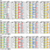 ８月25日（日）新潟、小倉、札幌競馬場の馬場予想【新潟２歳Ｓ、キーンランドＣ】